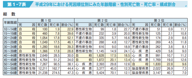 子供が家出する動機と行き先 親が早急に保護するための6つの方法 人探しの窓口